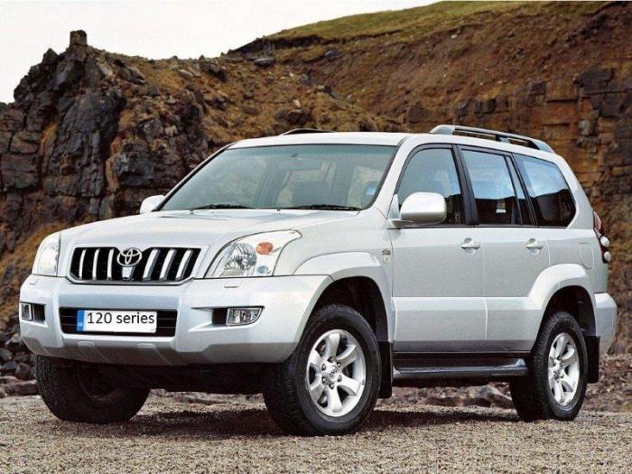 Запчасти Toyota Land Cruiser Prado-120 2002-2009